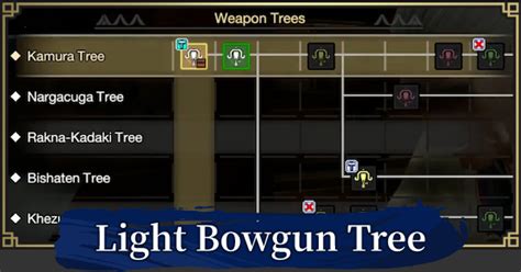 Light Bowgun Weapon Tree .